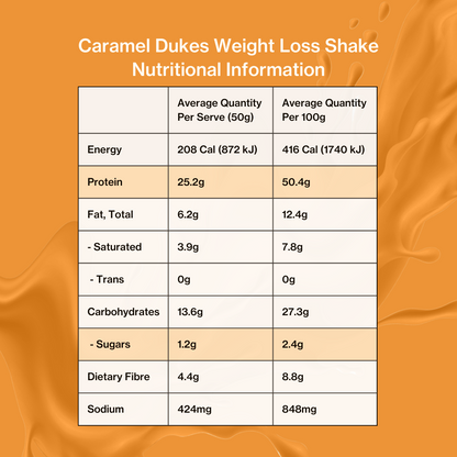 Caramel Shake Nutritional Panel