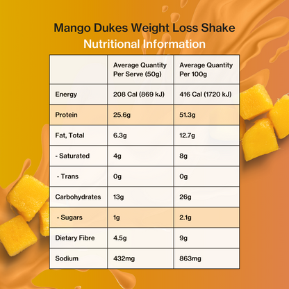 Mango Shake Nutritional Panel