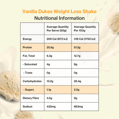 Vanilla Shake Nutritional Panel