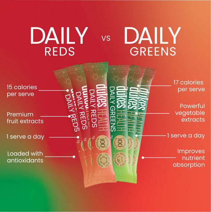 Daily Reds and Daily Greens comparison. Daily reds include 15 calories per serve, premium fruit extracts, 1 serve a day, loaded with antioxidants. Daily greens include 17 calories, powerful vegetable extracts, 1 serve a day, improves nutrient absorption.