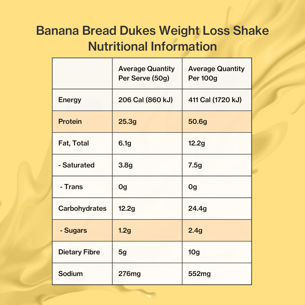 Dukes Shake Banana Bread - Bag