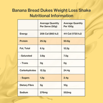 Dukes Shake Banana Bread - Bag