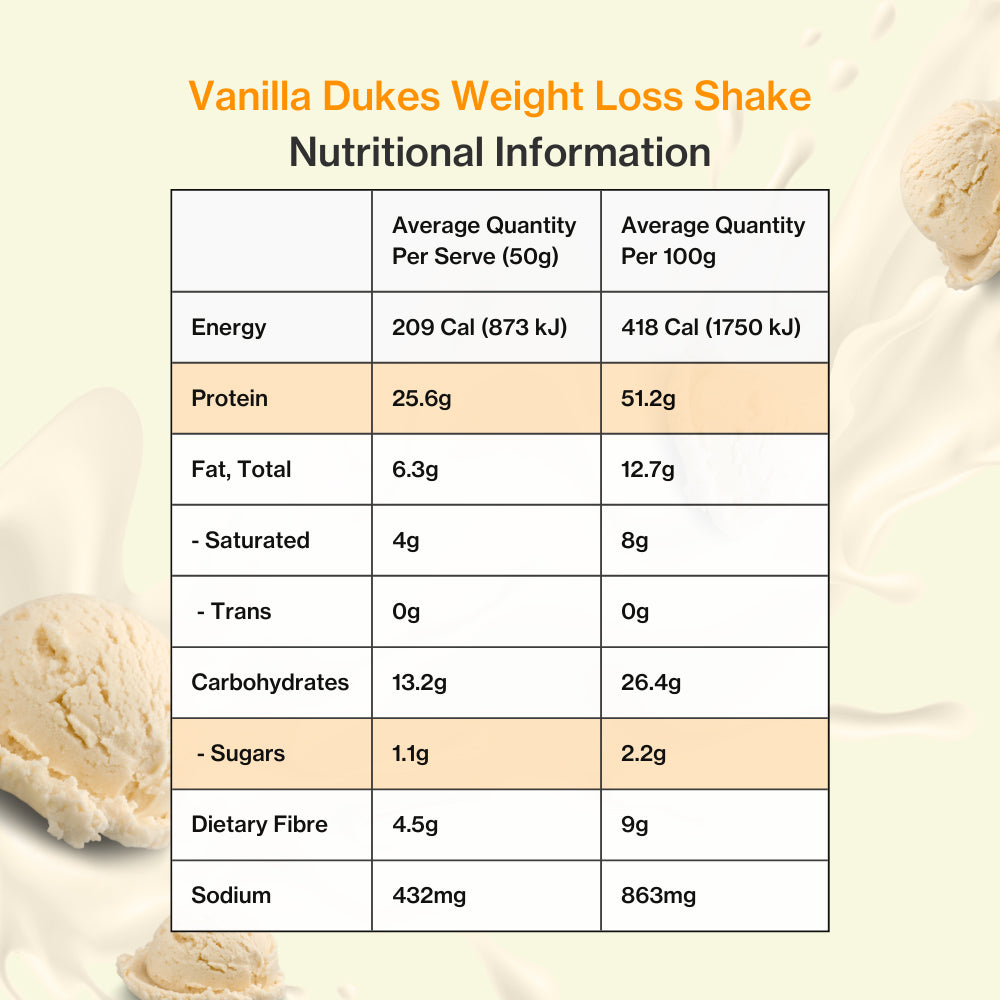 Vanilla Shake Nutritional Panel