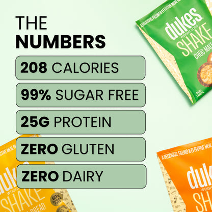 The numbers: 208 calories, 99% sugar free, 25g protein, zero gluten, zero dairy
