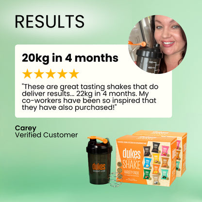 Customer testimonial: "These are great tasting shakes that do deliver results… 22kg in 4 months. My co-workers have been so inspired that they have also purchased!" Carey, verified customer